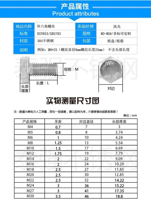 din933（din933是什么意思）