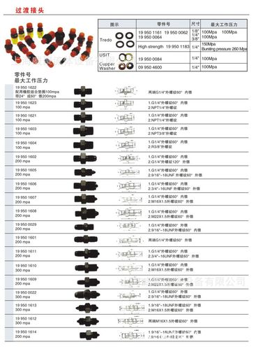 npt是什么意思（np是什么意思是什么）