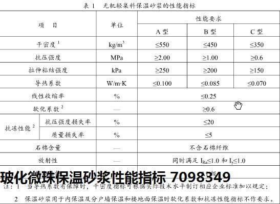 ftc保温砂浆（ftc保温砂浆导热系数规范）