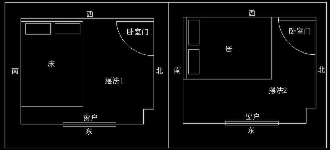 房间风水布局禁忌（房间风水布局招财方法）