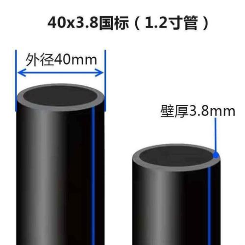 六分管（六分管是多少mm）