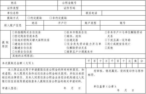 广州住房公积金提取（广州住房公积金提取注销申请）