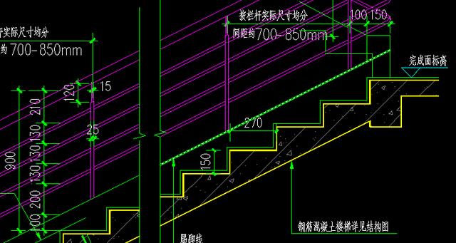 计算楼梯踏步公式（楼梯的计算最简单的方法）