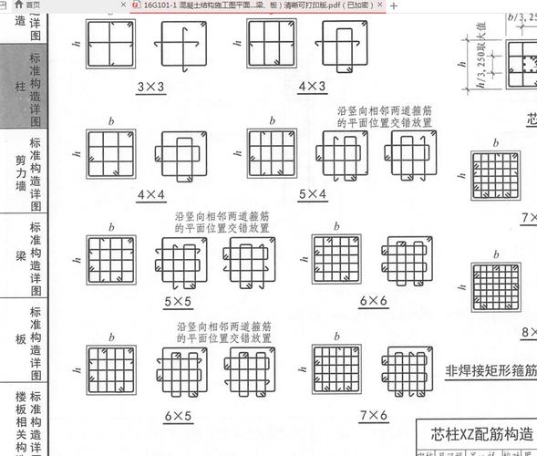 箍筋（箍筋肢数）