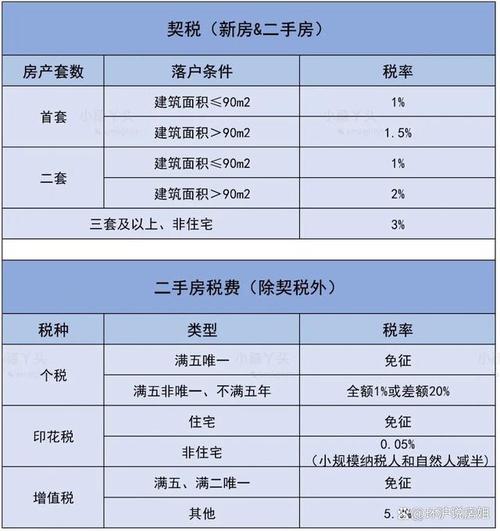 最新房贷政策（杭州最新房贷政策）