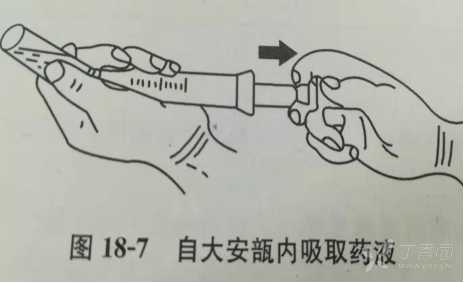 安剖瓶（安剖瓶抽药手法）