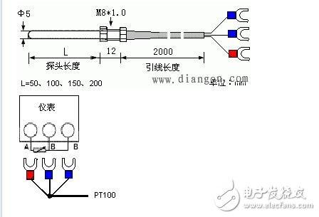 铂电阻温度传感器（铂电阻温度传感器工作原理）