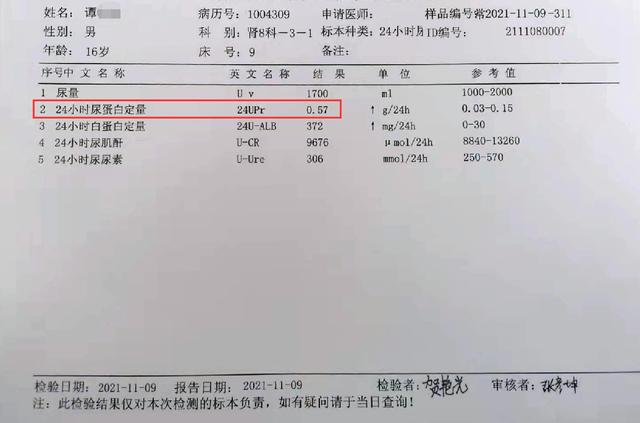 排出量（正常人24h蛋白排出量）