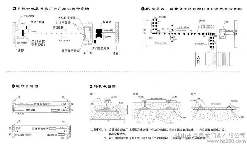 无轨电动伸缩门（无轨电动伸缩门磁铁导向原理）