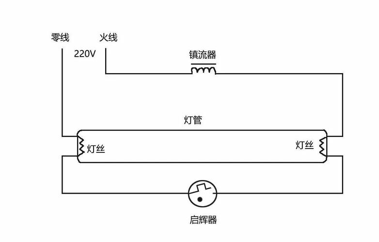 灯怎么接线（led灯怎么接线）