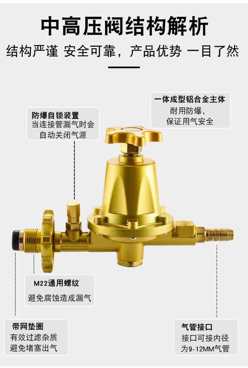 煤气罐阀门（煤气罐阀门安装视频）