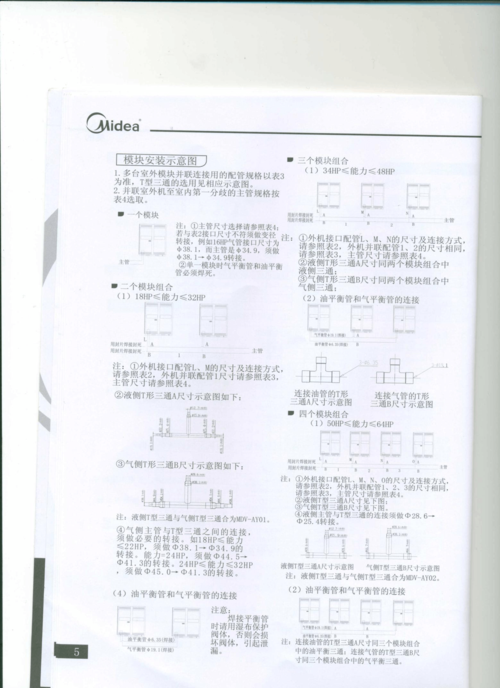 空调使用说明书（美的精密空调使用说明书）