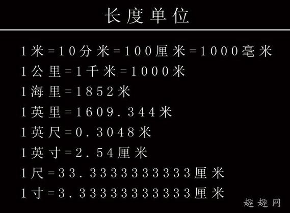 1英尺是多少厘米（1英尺是多少厘米身高）