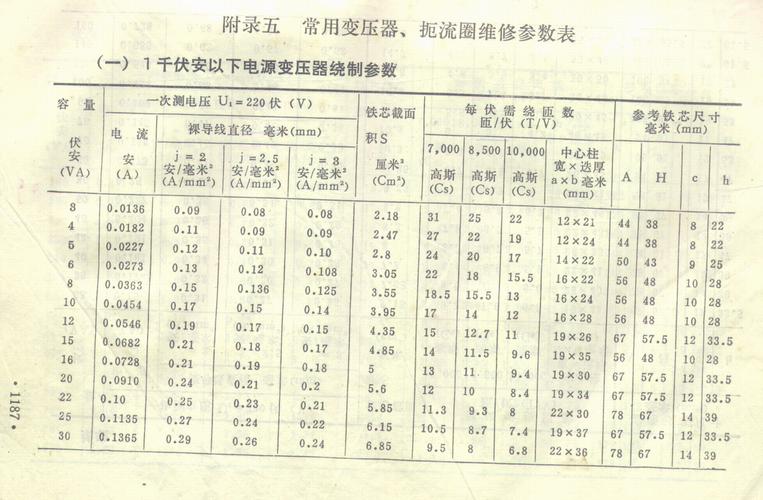 变压器（变压器容量和功率）