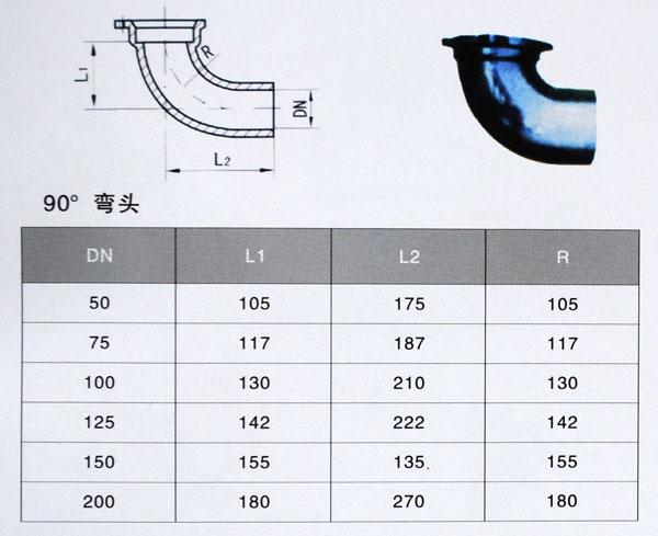 45°弯头（45°弯头中心高度怎样计算）