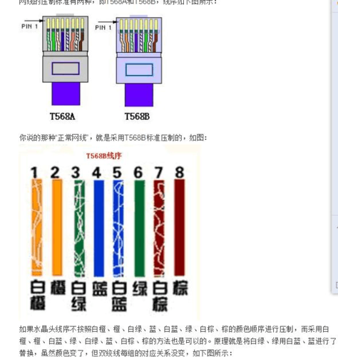 线序网线（线序网线a和b哪个好）