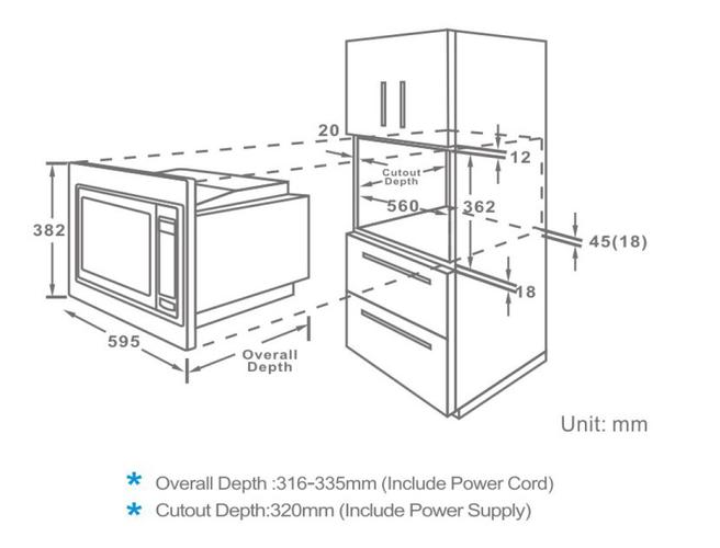 嵌入式微波炉（嵌入式微波炉尺寸）