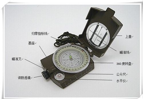 指南针的使用方法（指南针的使用方法简单介绍）