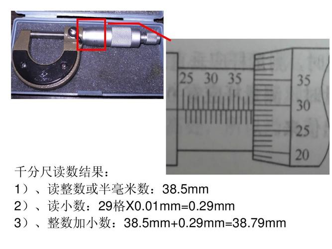 千分尺读数（千分尺读数保留几位小数）