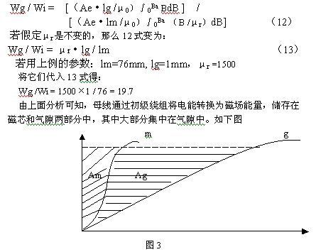 气隙（气隙功率）