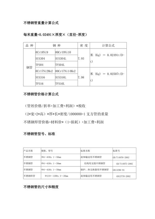 不锈钢重量（不锈钢重量计算公式316）