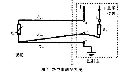 热电偶温度传感器（热电偶温度传感器工作原理）