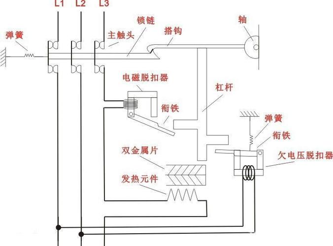 空气开关原理（空气开关原理）