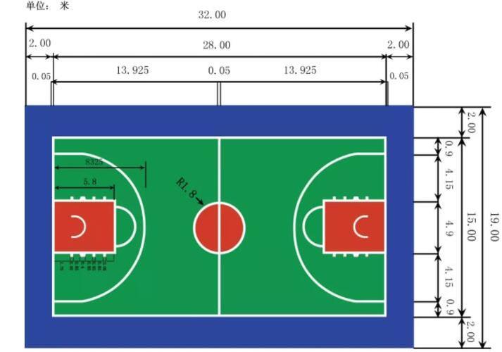 室内篮球场尺寸（室内篮球场尺寸平面图）