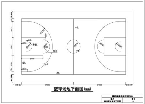 室内篮球场尺寸（室内篮球场尺寸平面图）