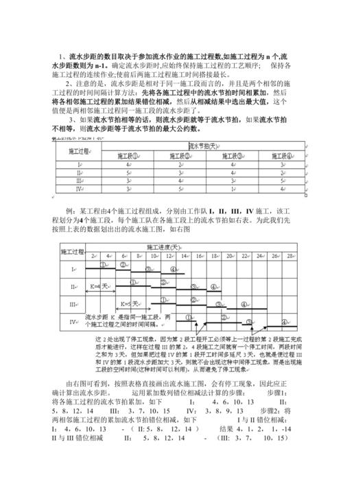 步距（步距怎么算）