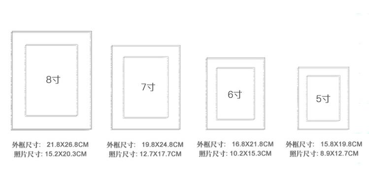 7寸照片多大（7寸照片多大厘米图片）