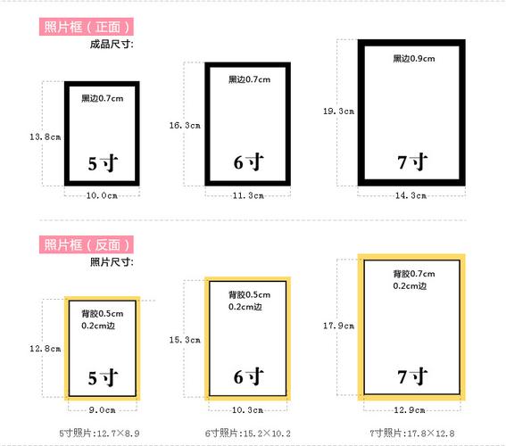 7寸照片多大（7寸照片多大厘米图片）