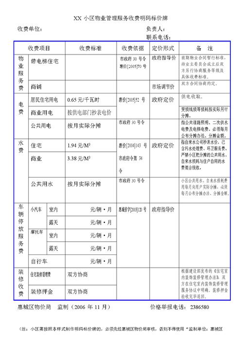 物业管理收费标准（怀化市物业管理收费标准）