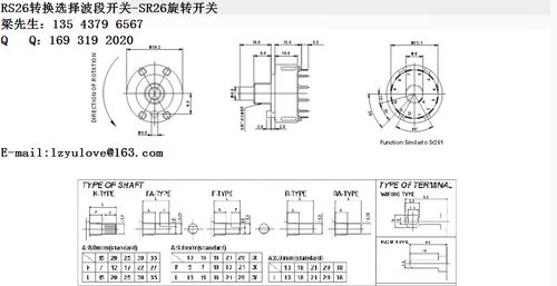 波段开关（波段开关型号说明）