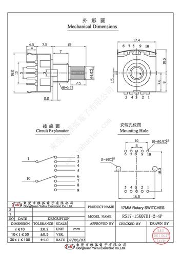 波段开关（波段开关型号说明）