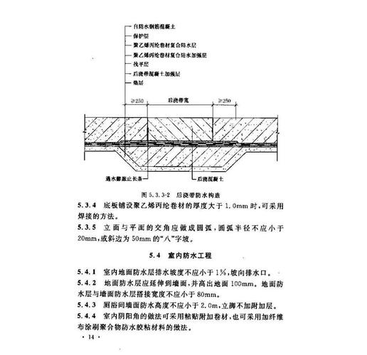 丙纶防水施工工艺（丙纶防水施工工艺说明）