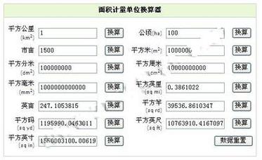 平米和亩换算（平米换算亩数计算器）