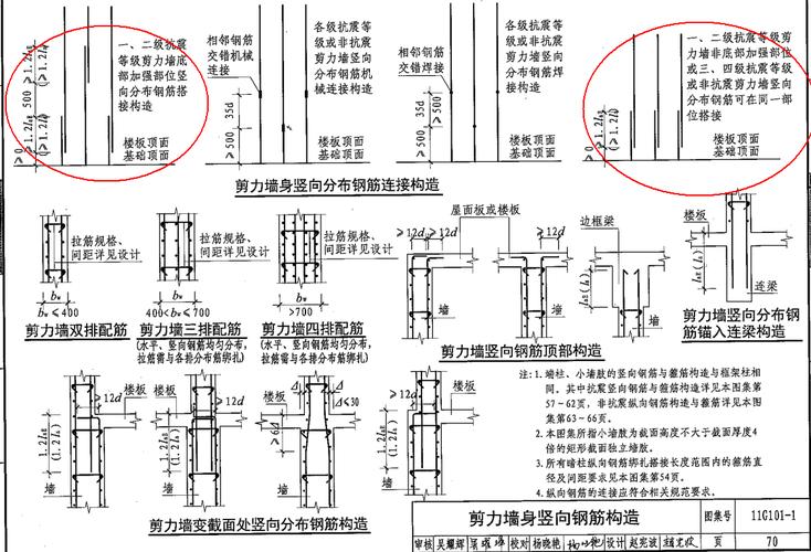 抗震钢筋（抗震钢筋规范要求）