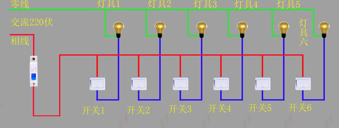 灯线怎么接（灯线怎么接线图解）