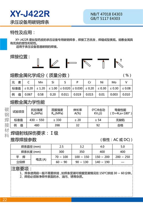 J422焊条（j422焊条电流参数）