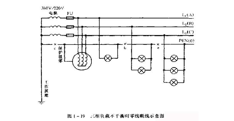 三相电电压（三相电电压不平衡是什么原因）