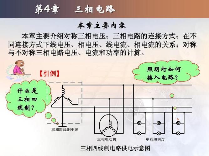 三相电电压（三相电电压不平衡是什么原因）