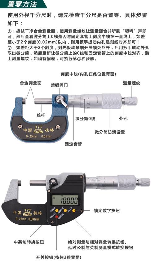 千分尺的精度（千分尺的精度是）