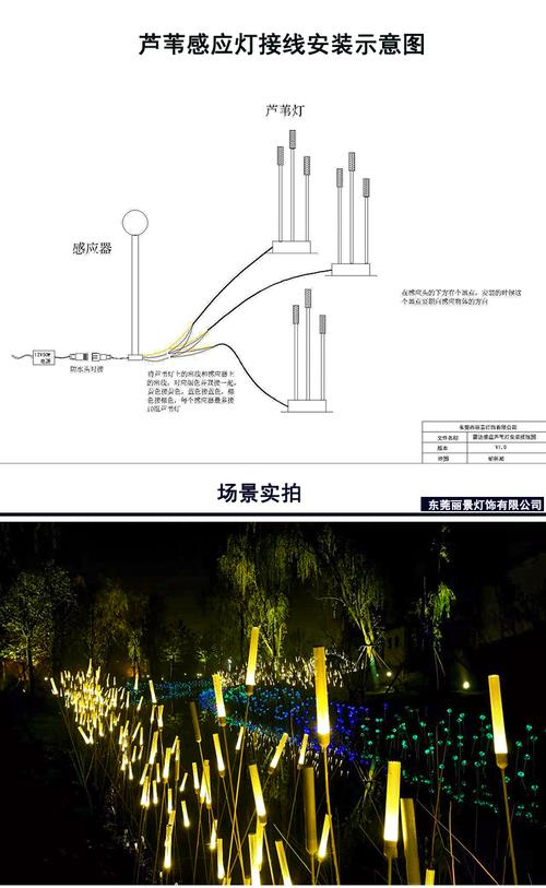 室外照明灯（室外照明灯具的安装高度距地面不得低于多少）