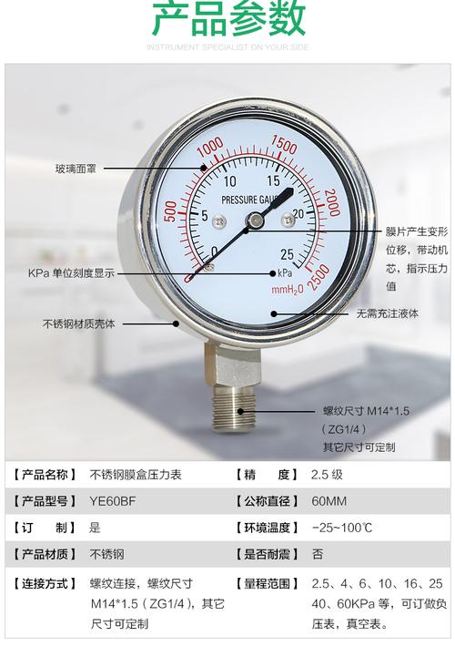 压力表规格及型号（燃气压力表规格及型号）