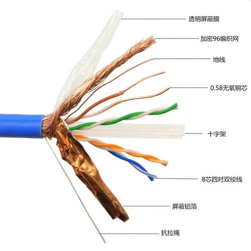 网线价格（六类网线价格）