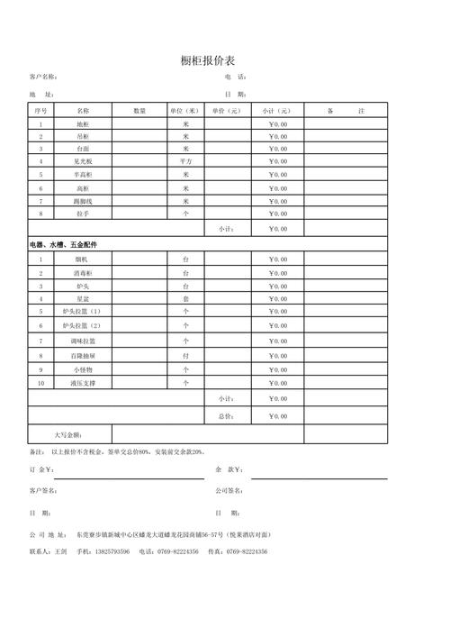 橱柜报价表（橱柜报价表格怎么做）