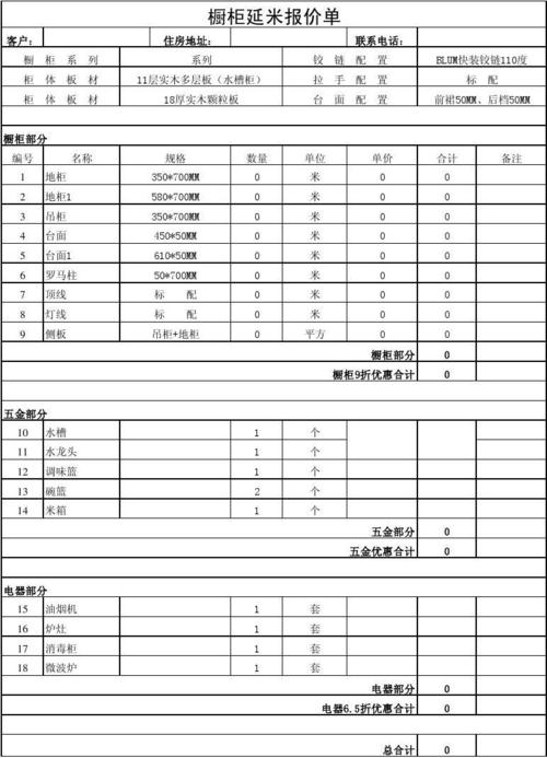 橱柜报价表（橱柜报价表格怎么做）