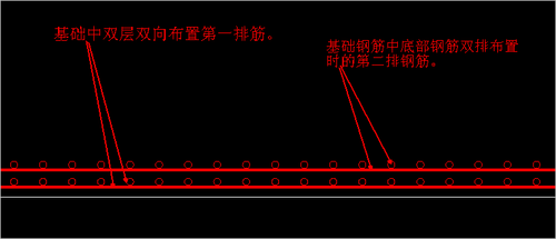 一级钢筋（一级钢筋和二级钢筋区别）