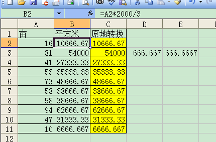 平方米换算成亩（excel表格平方米换算成亩）